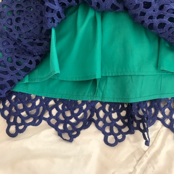 ModCloth “Keept it Reef” Dress in Cerulean - Picture 2 of 12